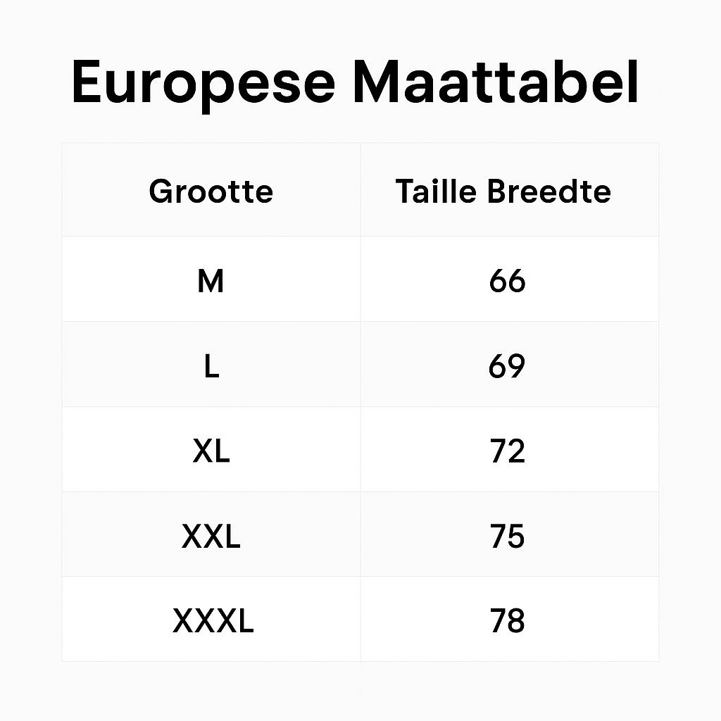 ActiveMen Jogger – Zomer 2025 Editie