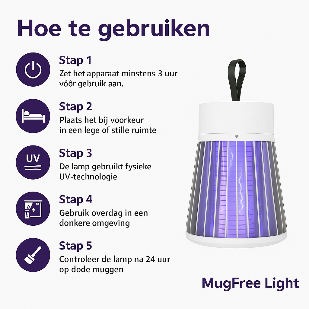 MugFree Light - By MyGlamour